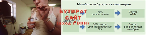 apvp Нягань